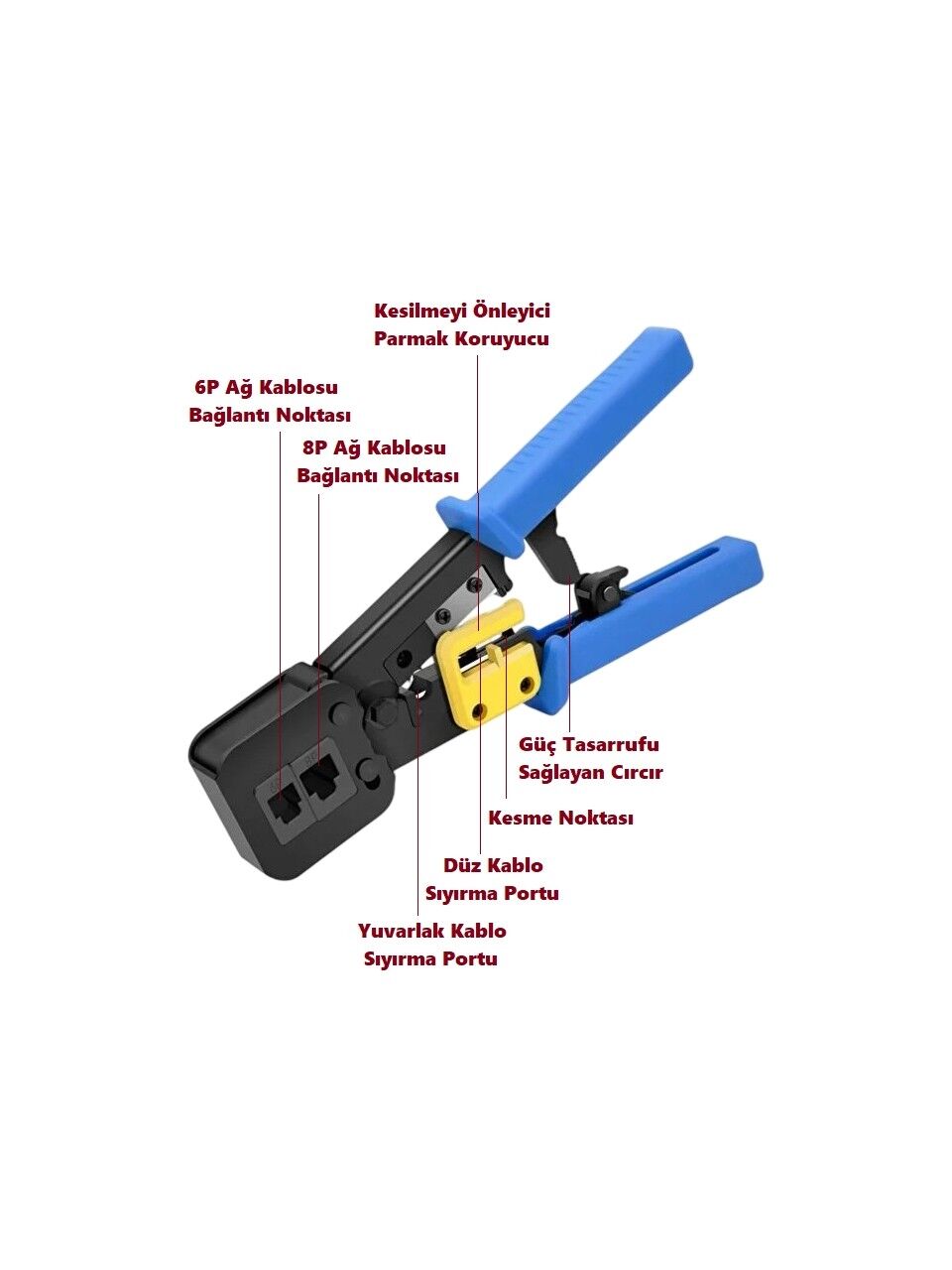 Ez Rj45 Yeni Nesil Konnektör Pense EZ45