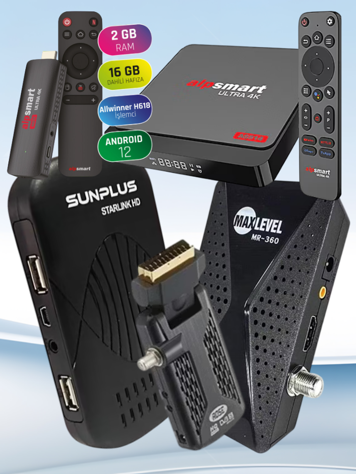 Tüm Kombinleri Keşfedin